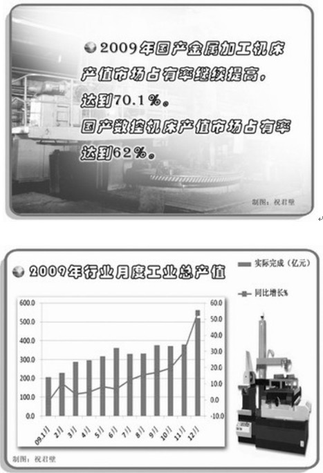 澳门49码十二生肖