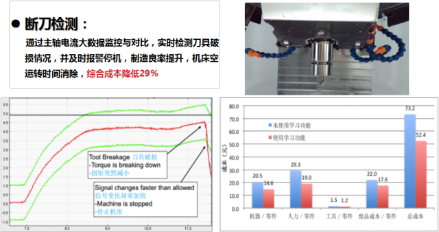 澳门49码十二生肖