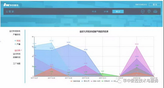 澳门49码十二生肖