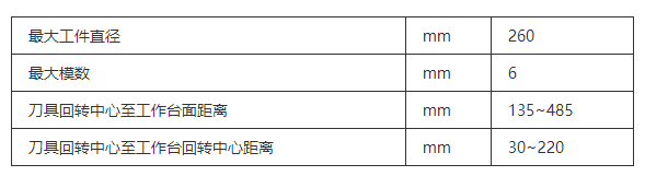 澳门49码十二生肖