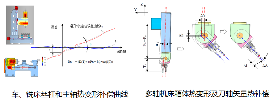 澳门49码十二生肖