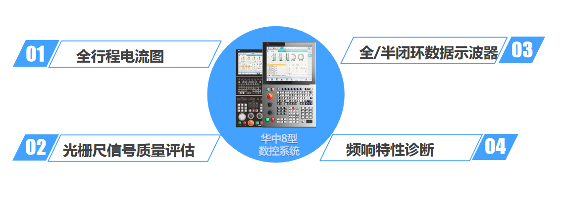 澳门49码十二生肖