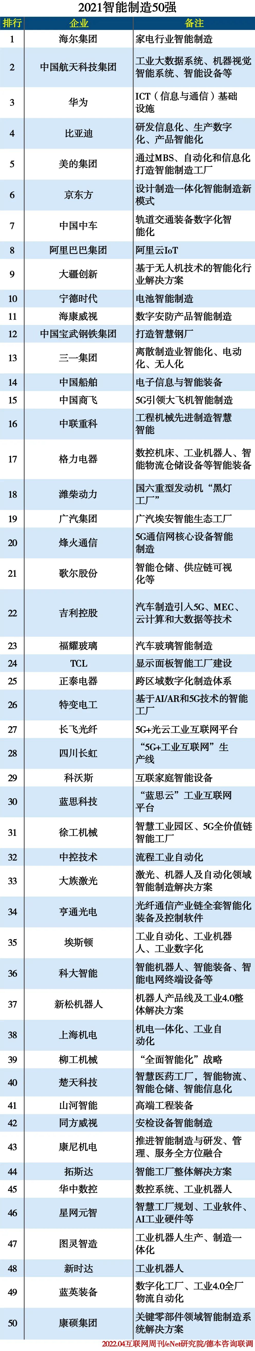 澳门49码十二生肖