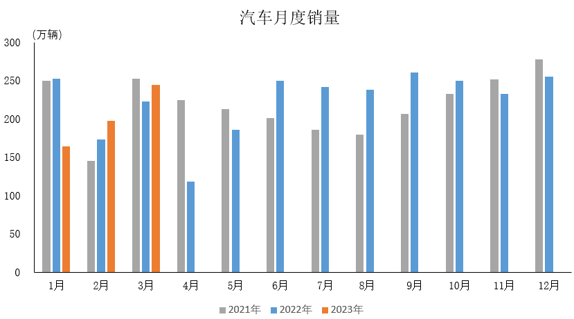 澳门49码十二生肖