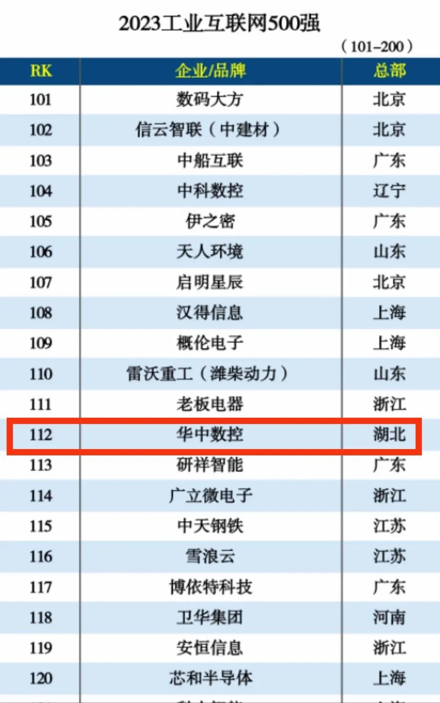 澳门49码十二生肖