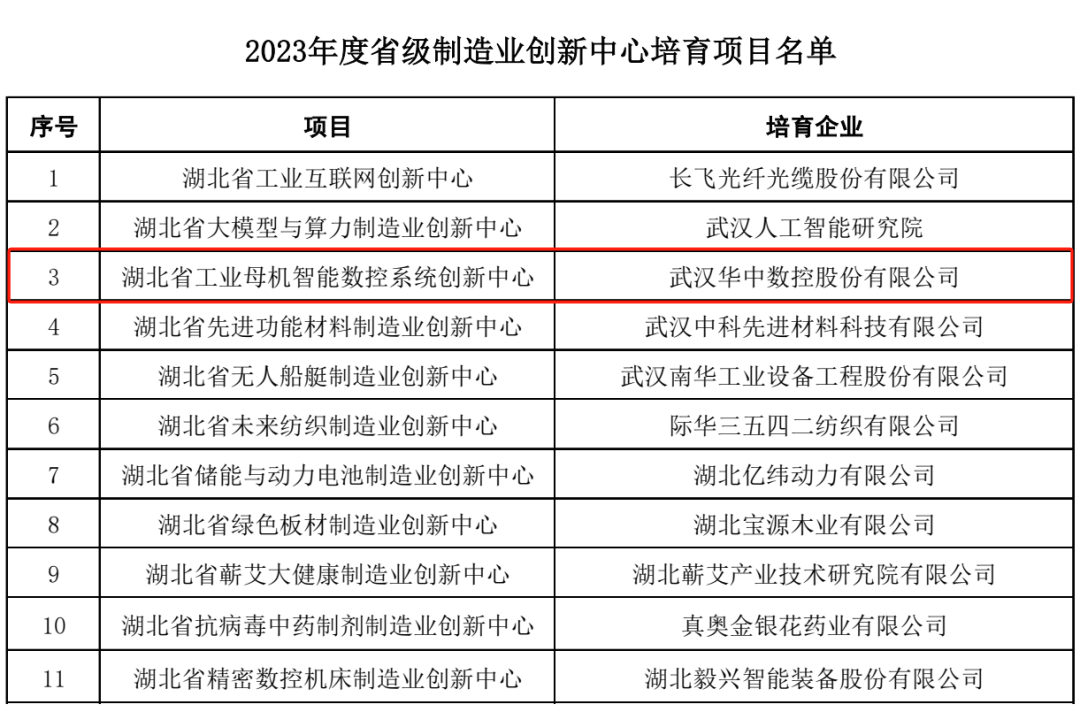 澳门49码十二生肖